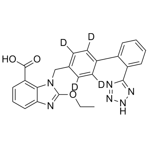 Picture of Candesartan-d4