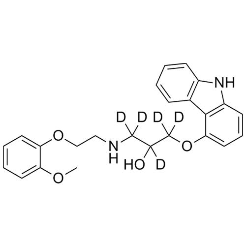 Picture of Carvedilol-d5