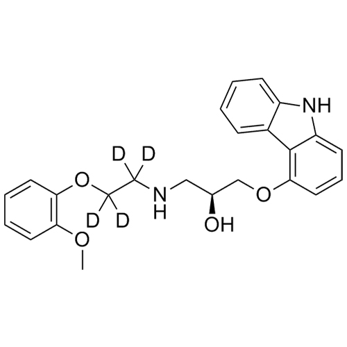 Picture of (S)-(-)-Carvedilol-d4