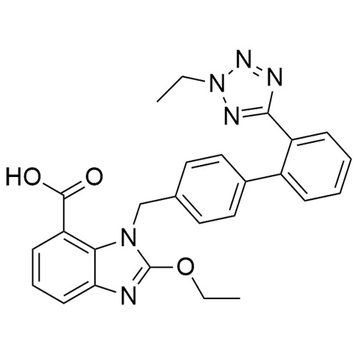Picture of Candesartan N2-Ethyl Impurity