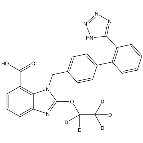 Picture of Candesartan-d5