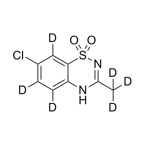 Picture of Diazoxide-d6