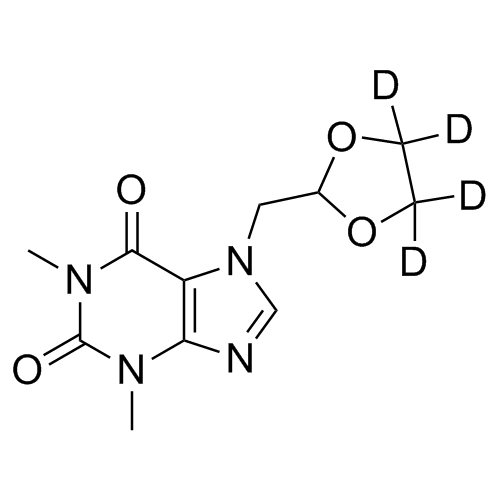 Picture of Doxofylline-d4