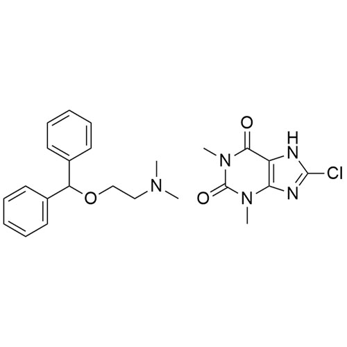 Picture of Dimenhydrinate