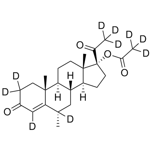Picture of Medroxyprogesterone acetate-d10