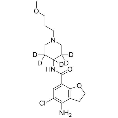 Picture of Prucalopride-d5